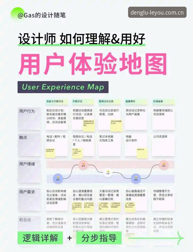乐游体育赛事直播体验深度分析：从功能迭代到用户价值全面解析