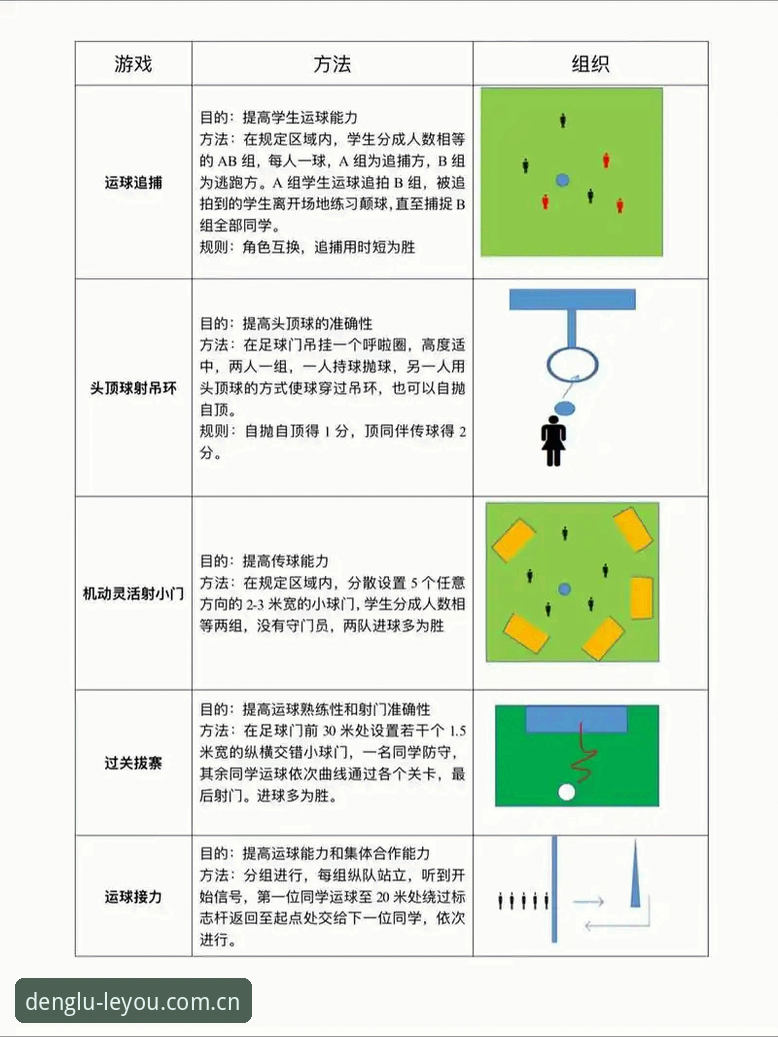 乐游体育平台详解：全方位体育娱乐体验深度评测