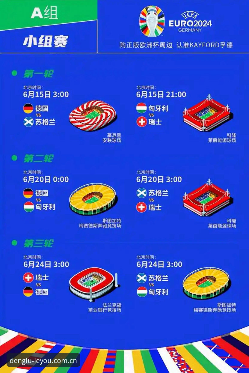 乐游体育互动功能安装教程 德国队世界杯大名单解读指南:在乐游体育平台掌握赛事动态
