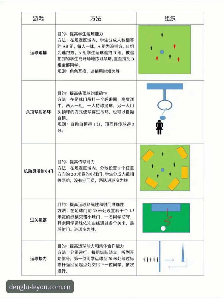 乐游体育互动功能 乐游体育互动功能操作教程:从下载到实时互动的完整指南